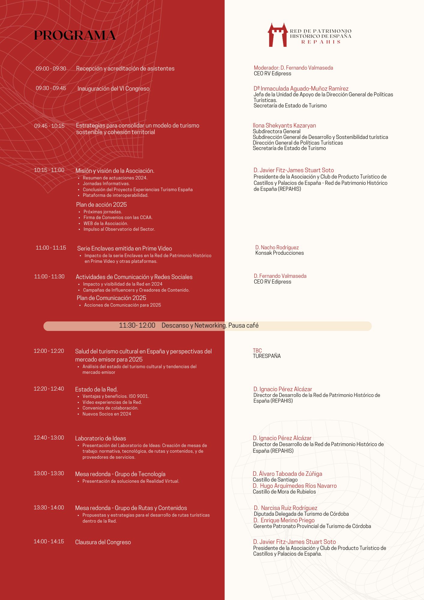 Programa VII Congreso 2025